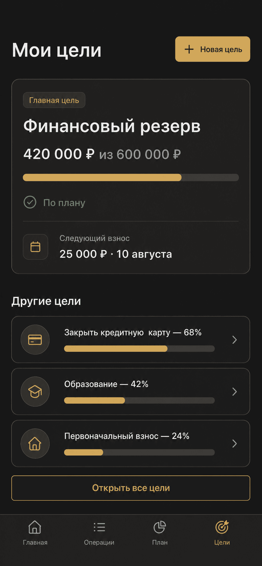 Концепция мобильного экрана ORDIMERA для финансовых целей